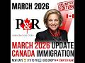 Canada Immigration Update March 2026 Unlimited Edition 