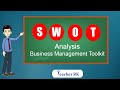 Swot analysis business management toolkit  teacher rk