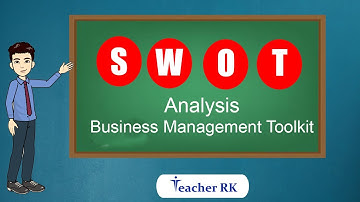 SWOT Analysis Business Management Toolkit | Teacher RK