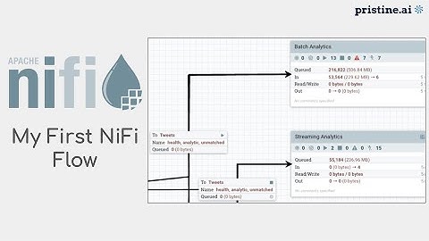 FIRST APACHE NIFI FLOW!!