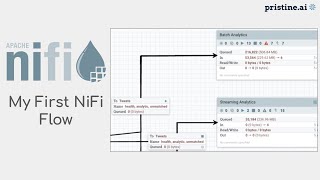 FIRST APACHE NIFI FLOW!!