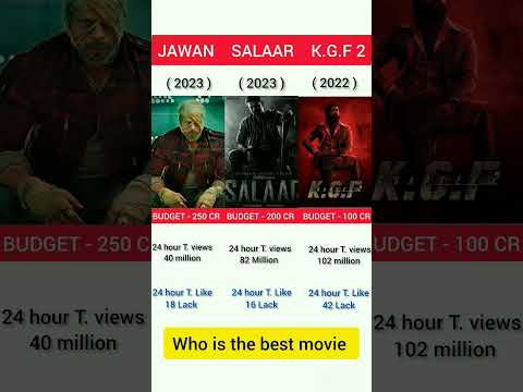 jawan vs salaar vs kgf 2 trailer views and like comparison | #shorts #viral #jawan #salaar #srk