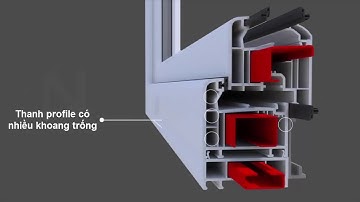 Cấu Tạo Từng Bộ Phận Của Cửa Nhựa Lõi Thép uPVC