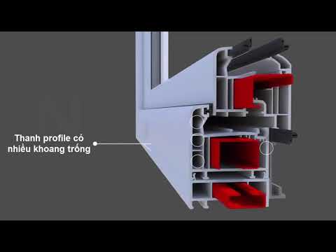 Kết Cấu Cửa Nhựa Lõi Thép - Cấu Tạo Từng Bộ Phận Của Cửa Nhựa Lõi Thép uPVC