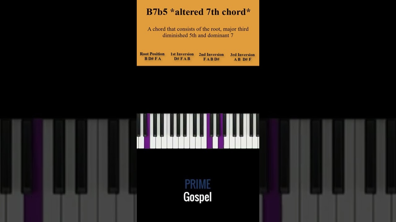 How to Play: B7b5 (altered 7th chord/dominant 7th flat 5)