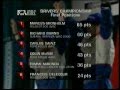 MM-Ralli vuosikooste 2000 (YLE)