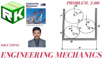 Engineering Mechanics, Problem 2.60, Timoshenko, Equilibrium Equations, Method of Projections, Lames