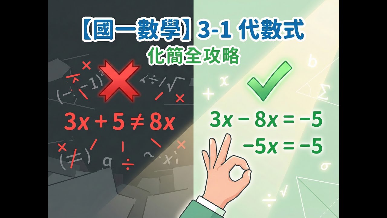 【國一數學】3-1 代數式的化簡 | 20 分鐘搞定符號運算！從此考試不卡關。