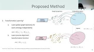 Ontology Alignment through graph projection, ML, & iterative inconsistency removal | Sarah Alghamdi