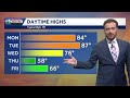 Summertime preview early this week before another cool down (05-18-26)