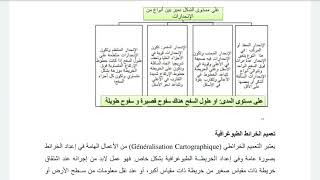 مفهوم الخريطة الطبوغرافية