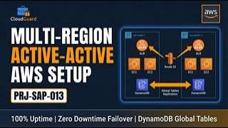 Project 13 of 100: Build a Multi-Region Active-Active Web App AWS | Route 53 &amp; DynamoDB GlobalTables