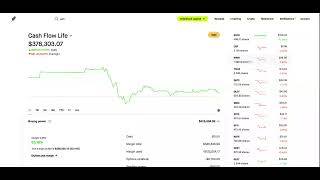 Cash Flow Life! Crypto that Pays! - Why I Use YBTC and YETH