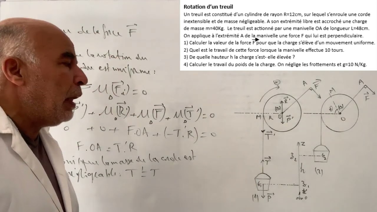 Rotation d'un treuil