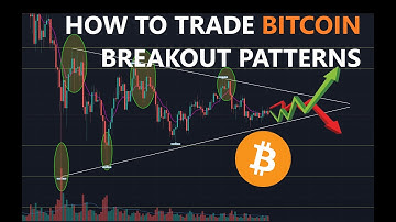 How To Trade Bitcoin Triangle Breakout Patterns Crypto Trading Strategy via Technical Analysis
