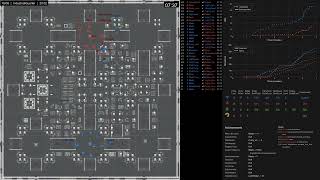 2026 08 16 2002 IndustrialQuarter HvH
