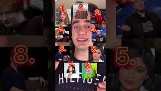 I WILL read your mind…just TRUST me!😉#shorts