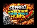 SREBRO +130% W 2025? CO SIĘ STAŁO?"