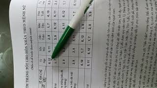 Self-study lesson to find good and bad months for MARRIAGE ACCORDING TO FEMALE DESTINY, book numb... Self-study lesson to find good and bad months for MARRIAGE ACCORDING TO FEMALE DESTINY, book numb...