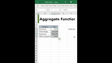 Underrated Excel function AGGREGATE #shorts #excel #exceltutorial