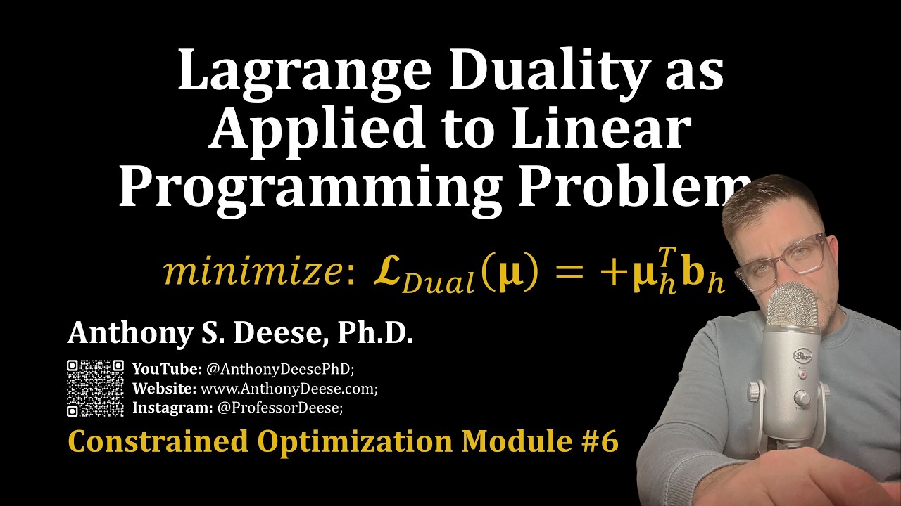Duality Applied to Linear Programming Optimization Problems - YouTube