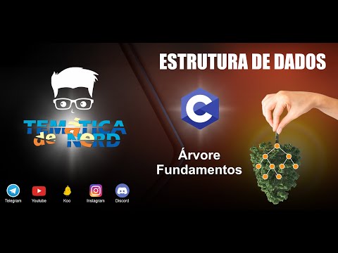 ÁRVORE – FUNDAMENTOS – ESTRUTURA DE DADOS EM C