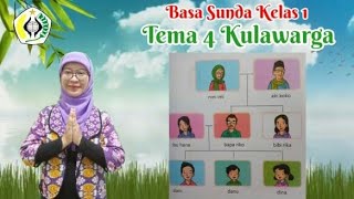 SDTKN - Bahasa Sunda Kelas 1 Tema 4 Kulawarga