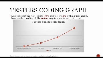 1  Introduction to Moq