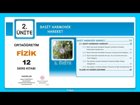 YAZILIYA HAZIRLIK  12.Sınıf Fizik MEB Okul Kitabı 2.Ünite Basit Harmonik Hareket Soruları (1-41)