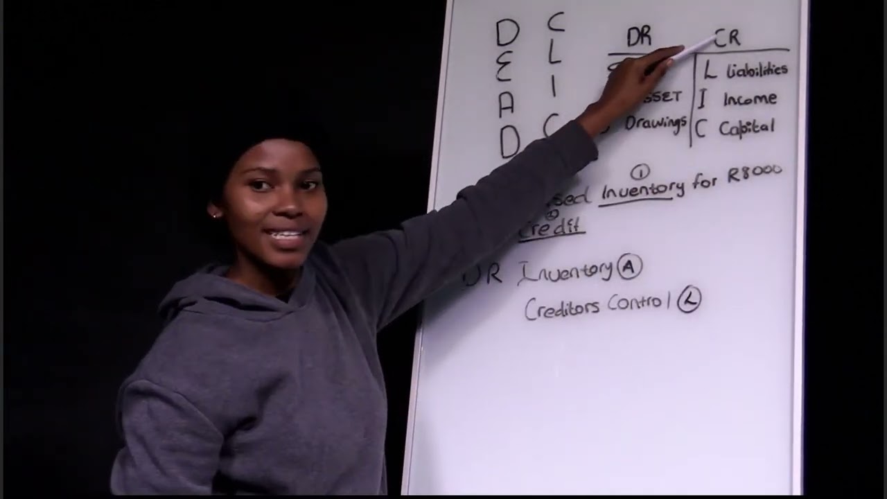 How to know when to DEBIT or CREDIT a transaction using DEAD and CLIC