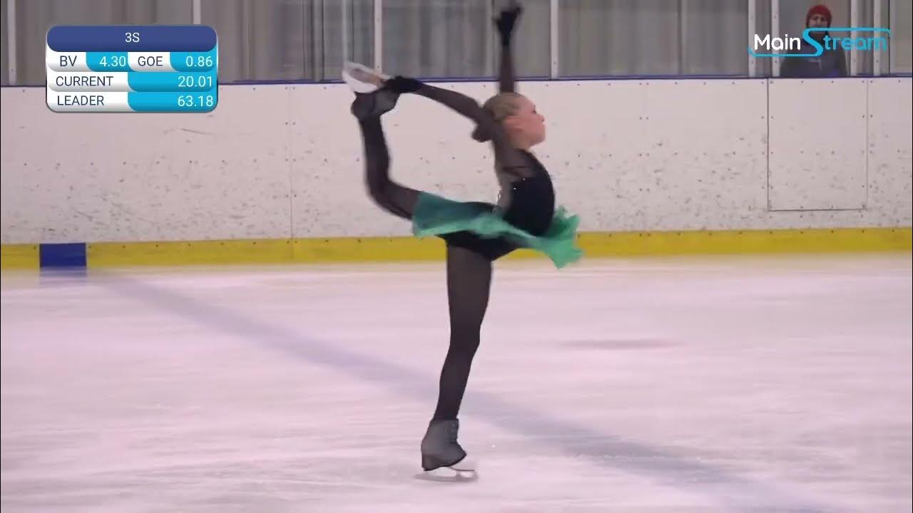 Соревнования чайковской фигурному катанию 2024. Камила валерьевна валиева фото. Соревнования чайковской фигурному катанию 2024. Соревнования чайковской фигурному катанию 2024. Камила валиева командный турнир.