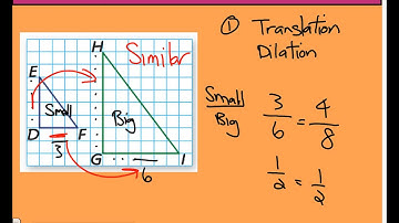 Chapter 7 Lesson 3 - Similarity & Transformations - Examples 1 & 2