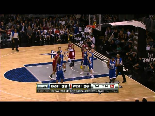 NBA All-Star Celebrity Game Best Players of All Time - Best Celebrity  Basketball Players