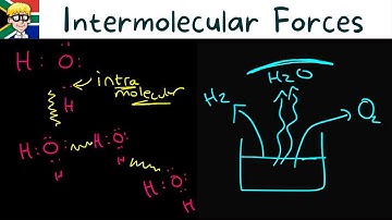 Intermolecular Forces grade 11: Introduction # 1