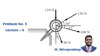 Resultant Of Coplanar Concurrent Forces | Problem - 3 | Lecture - 4 | Prof. M. Shivapradeep | PCE by MES e-Learning 71 views 2 months ago 9 minutes, 53 seconds