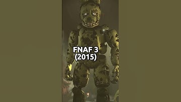 THE EVOLUTION OF SPRINGTRAP (1983-2023) #shorts #fnaf #fnafedit