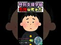 危険な考え方【特別支援学級】【発達障害】
