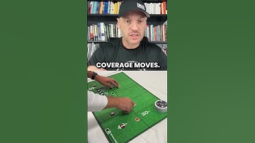 The R4 System That Changes How QBs See The Field