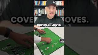 The R4 System That Changes How QBs See The Field