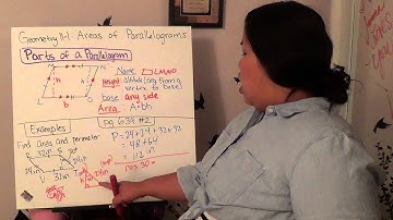 Geometry 11.1 Areas of Parallelograms