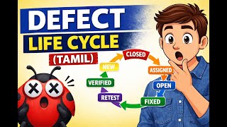 Defect Life Cycle Explained in 5 Minutes in tamil | Software Testing for Beginners