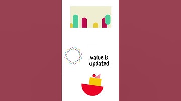 Angular Signals #programming #angular #signals #appstate #redux #nxdev #ngrx #rxjs