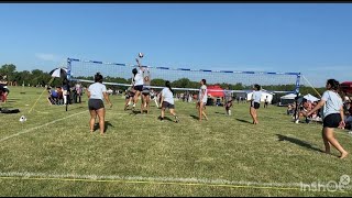 Women Volleyball Highlights. Huron, SD Ma2Ra 2022