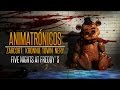 ANIMATRÓNICOS RAP | Five Nights at Freddy's | ZARCORT-KRONNO-NERY-ITOWN - FNAF