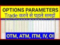 Options Trading For Beginners Part1 | Options ATM, OTM, ITM, OI, IV | Option Parameters.