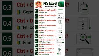 MS Excel Shortcut Keys in Hindi | Top 10 Important Excel Tricks 🔥#Shorts #ExcelShorts