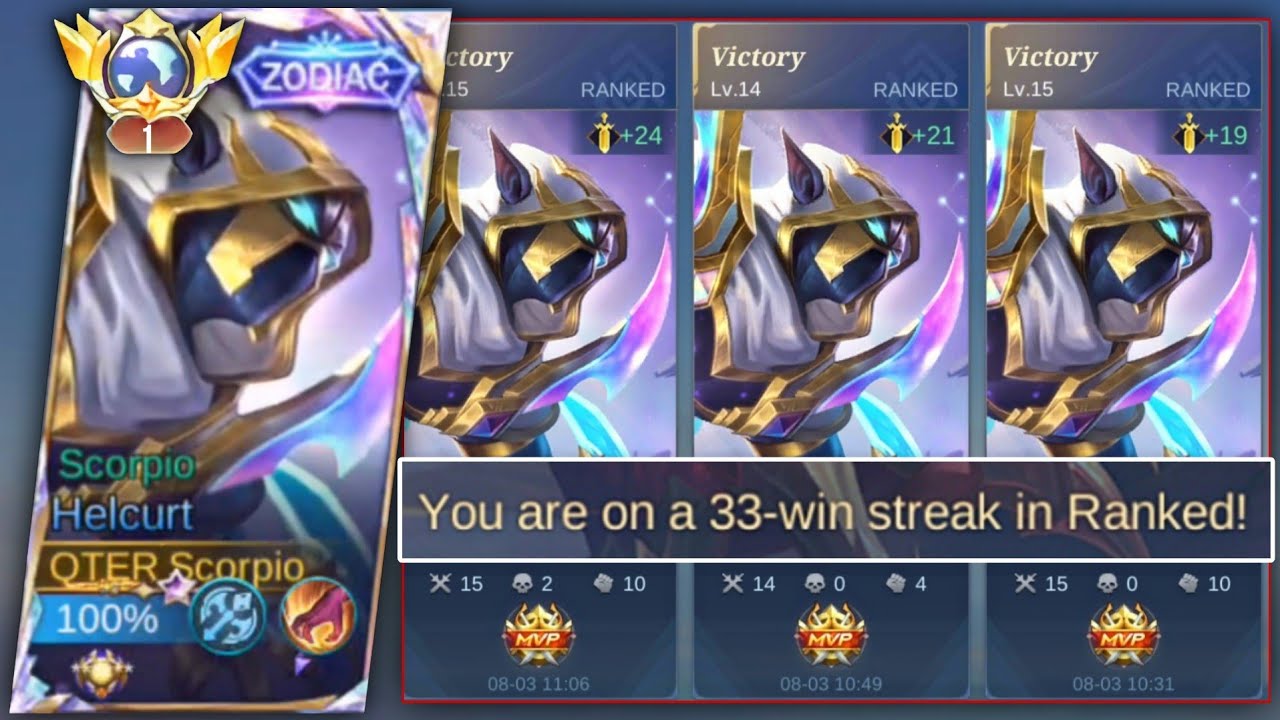 ЛУЧШЕЕ РУКОВОДСТВО HELCURT ПО БЫСТРОМУ ПОВЫШЕНИЮ РЕЙТИНГА В 2024 ГОДУ!!😳🔥 (Автоматические серии п...