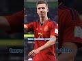 #eurocopa #final #inglaterra #españa #deportes #viral #mundial #messi #yamal #belingham