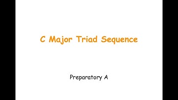 RCM PREP A C Major Triad Sequence