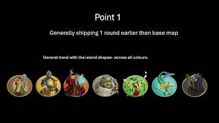 Terra Mystica Fire and Ice map advanced strategy- general tips